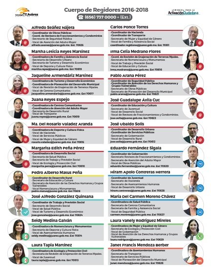 Regidores 2016 - 2018