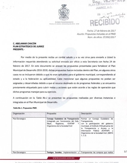 Propuestas Ciudadanas incluidas en PMD 2016-2018