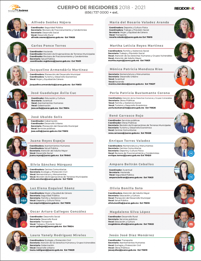 Regidores 2018-2021